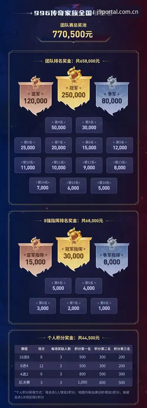 九游会app2026赛事数据安全吗 九游会app2026赛事数据安全吗?一份持续追踪的真实评测